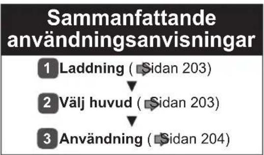 PANASONIC ESEL8A - Avsedd användning - 1