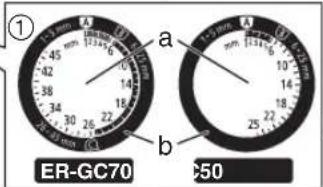 PANASONIC ERGC70 - Laitteen osat - 3