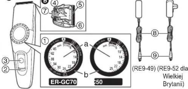 PANASONIC ERGC70 - Oznaczenia częsci - 1