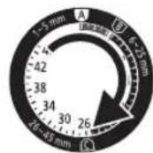 PANASONIC ERGC70 - Kampaosa [B] (6-25 mm) - 3