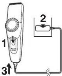 PANASONIC ERGC70 - Carga del recortador - 1
