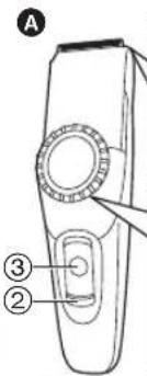 PANASONIC ERGC70 - Identificazione dei componenti - 1
