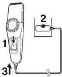 PANASONIC ERGC70 - Nomenclature - 7