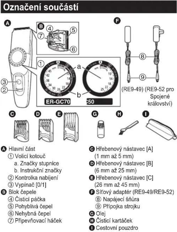 PANASONIC ERGC70 - Uchovávani střihićho strojku - 1