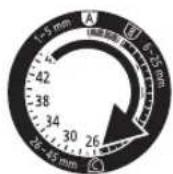 PANASONIC ERGC70 - Kamaggregat [A] (1 mm til 5 mm) - 3