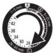 PANASONIC ERGC70 - Sabot [A] (1 mm à 5 mm) - 3
