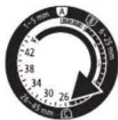 PANASONIC ERGC70 - Sabot [B] (6 mm à 25 mm) - 3