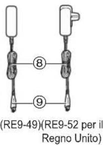 PANASONIC ERGC70 - Identificazione dei componenti - 4