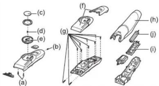 PANASONIC ERGC70 - Smaltimento della batteria del tagliacapelli - 1