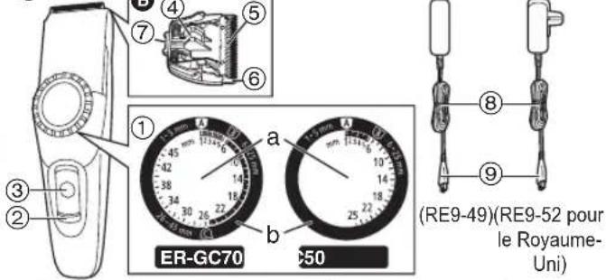 PANASONIC ERGC70 - Nomenclature - 1