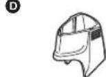 PANASONIC ERGD50 - Identificazione dei componenti - 5
