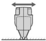 PANASONIC ERGD50 - Plochu cast' hrebeña priloze t k pokoze a ostrihaje bradu cesanim dolava a doprava. - 1