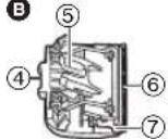 PANASONIC ERGD50 - Identificazione dei componenti - 4