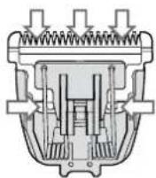 PANASONIC ERGB86 - Lubrification - 1