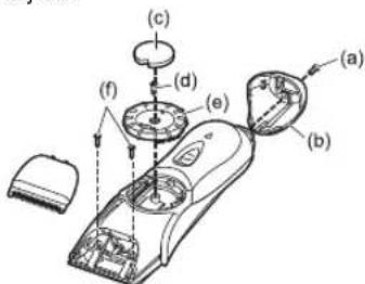 PANASONIC ER2211 - Retrait de la batterie rechargeable intégrée - 1