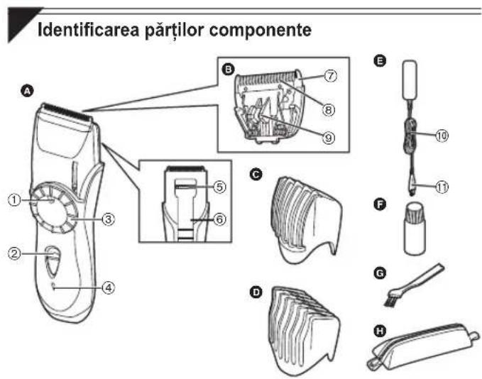 PANASONIC ER2211 - Specifications - 1