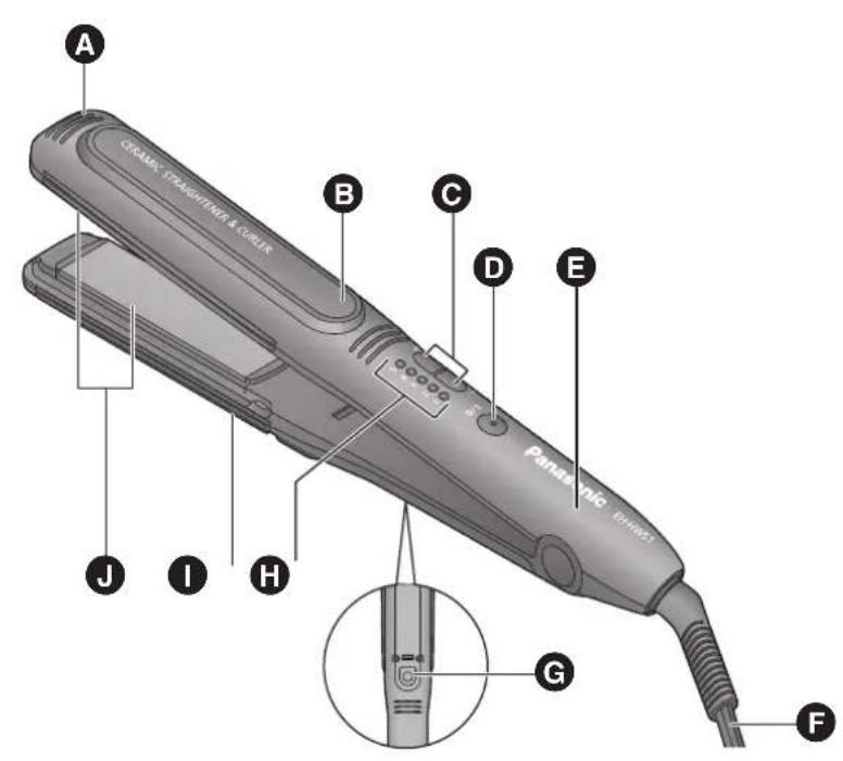 PANASONIC EHHW51 - 3