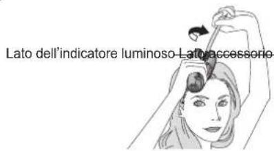 PANASONIC EHHW51 - Afferrare una ciocca di capelli nell'area in cui si desidera aggiungere volume. - 3