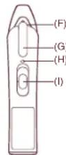PANASONIC EH2513 - Nomenclature - 3