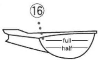 PANASONIC EH2424 - Operating Instructions - 5