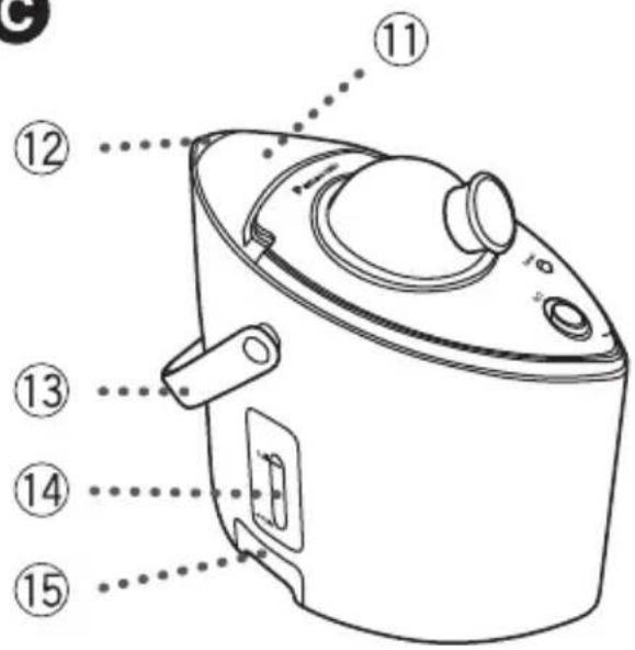 PANASONIC EH2424 - Operating Instructions - 4