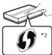 PANASONIC SCBTT290E - WPS (Bouton PUSH): - 1