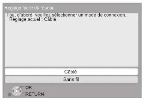PANASONIC SCBTT290E - Réglage facile du réseau - 1