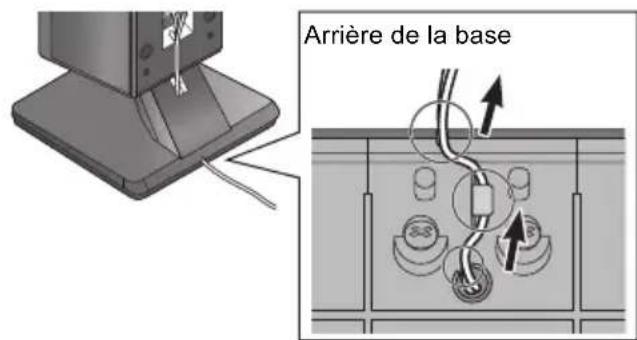 PANASONIC SCBTT290E - Tirez le cable et faites-le glisser dans la rainure. - 1