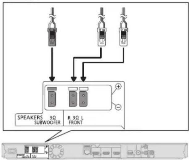 PANASONIC SCBTT290E - Connexion de l'enceinte - 2