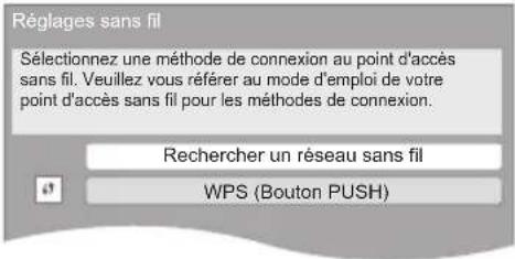 PANASONIC SCBTT290E - Connexion "Sans fil" - 1