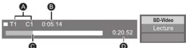 PANASONIC SCBTT290E - Pendant la lecture, appuyez sur [STATUS]. - 1