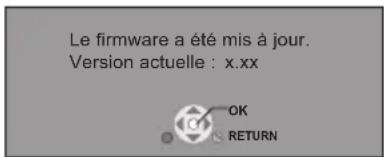 PANASONIC SCBTT290E - Mise à jour du logiciel - 1