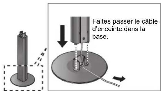 PANASONIC SCBTT290E - Installez le pied au socle. - 1