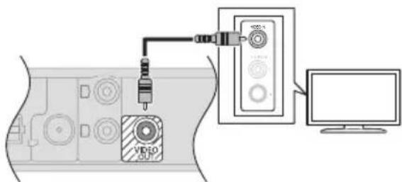 PANASONIC SCBTT290E - Preparation - 4