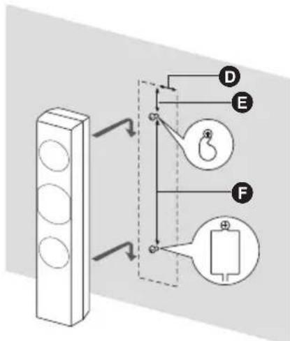 PANASONIC SCBTT290E - Fixer à un mur - 3
