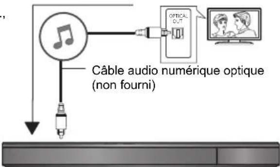 PANASONIC SCBTT290E - Selectionnez le son du téléviseur - 1