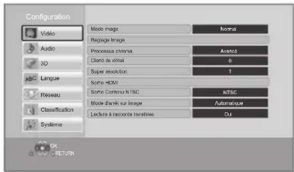 PANASONIC SCBTT290E - A propos du Mode Multi-utilisateurs - 1