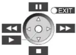 PANASONIC SCBTT290E - Panneau contrôle - 1