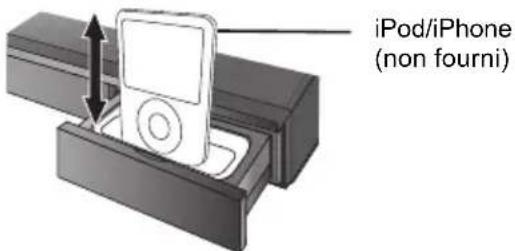 PANASONIC SCBTT290E - Preparation - 3