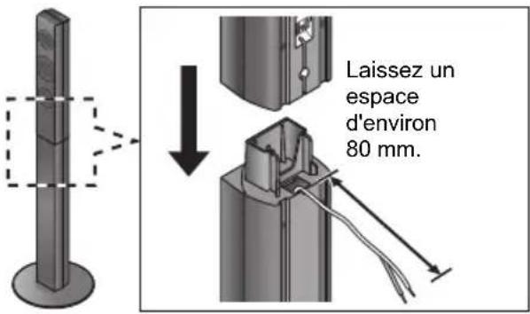 PANASONIC SCBTT290E - Installee l'enceinte. - 1