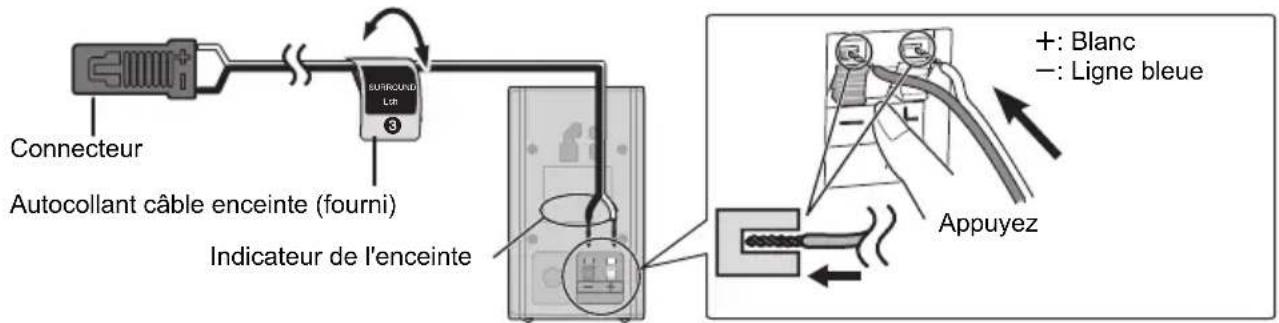 PANASONIC SCBTT290E - BTT590 BTT490 BTT290 - 1