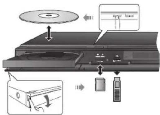 PANASONIC SCBTT290E - Pour introduire ou retirer un support - 1