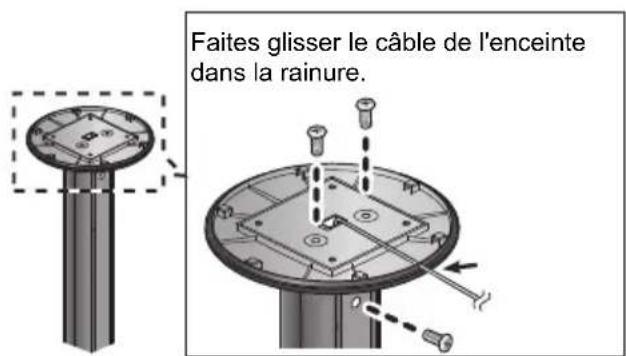 PANASONIC SCBTT290E - Vissez les 3 vis (fournies) fermement. - 1