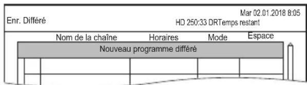 PANASONIC DMRUBT1 - Programmation manuelle d'un enregistrement différé - 1