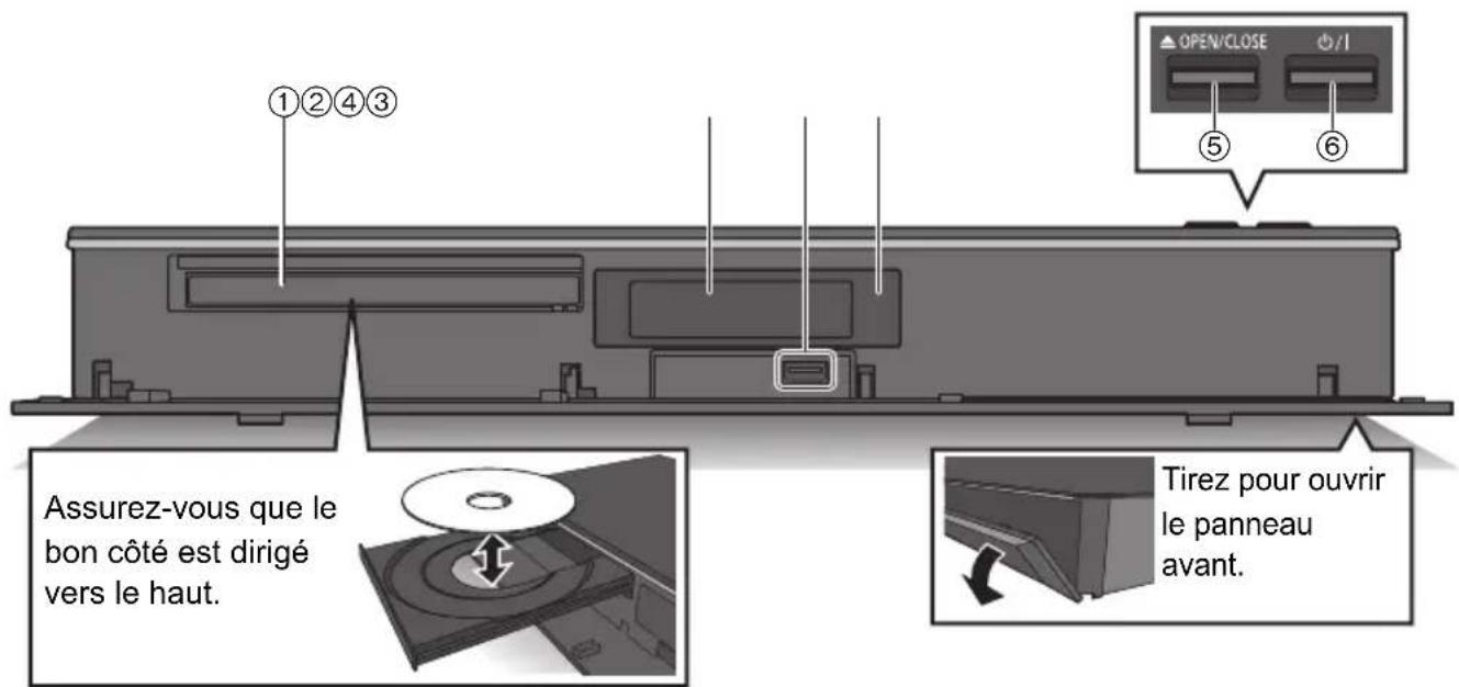 PANASONIC DMRUBT1 - Avant - 1