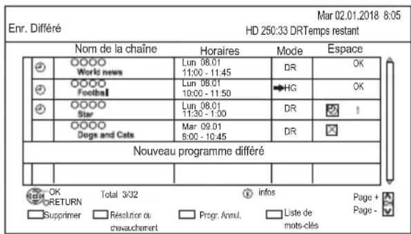 PANASONIC DMRUBT1 - Pour vérifier un programme différent (c-à-d, pour supprimer ou éditer) - 1