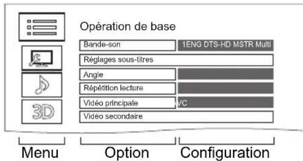 PANASONIC DMRUBT1 - Menu de lecture (répétition lecture, remaster etc.) - 1