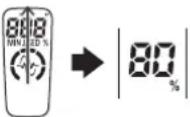 PANASONIC ESLV6Q - Vergrendelen van de strooomschakelaar - 2