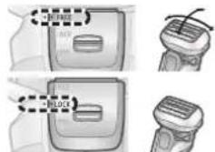 PANASONIC ESLV6Q - LOCK - 1