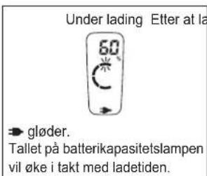 PANASONIC ESLV6Q - FORSIKTIG - 2